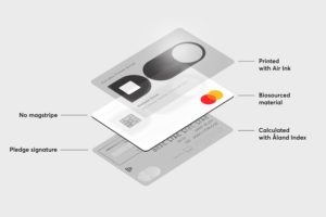Mastercard, Doconomy launch sustainable mobile banking service