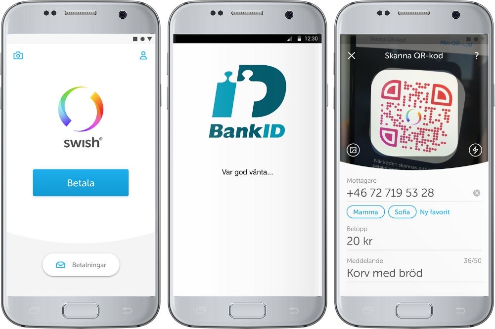 What is Swish? The mobile payments app used by almost 70