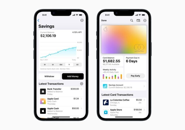 Apple Card’s new high-yield Savings account is now available, offering a 4.15 percent APY